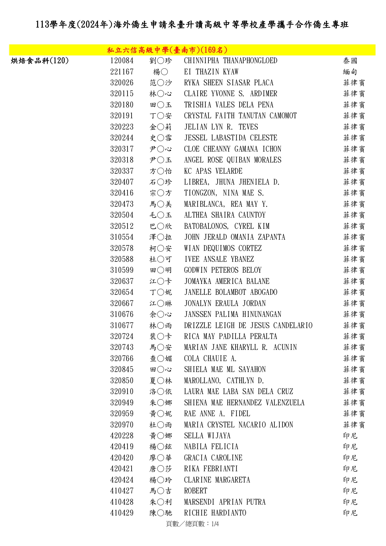 113學年度僑生專班錄取名單頁1